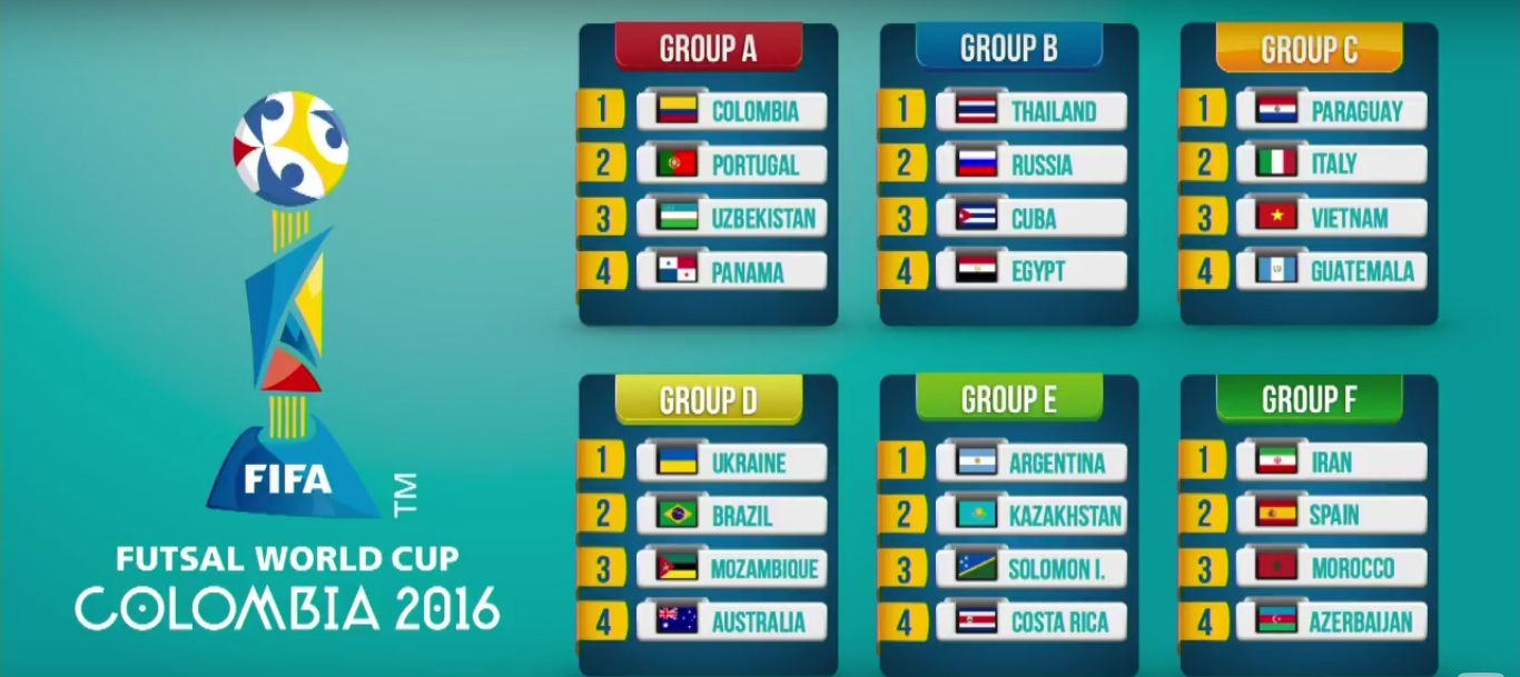 Hasil Undian Group Futsal World Cup 2016 Kolombia Berita Dan Info